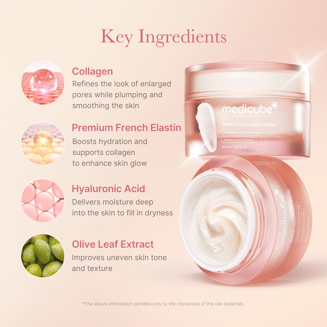 Medicube Triple Collagen Bundle