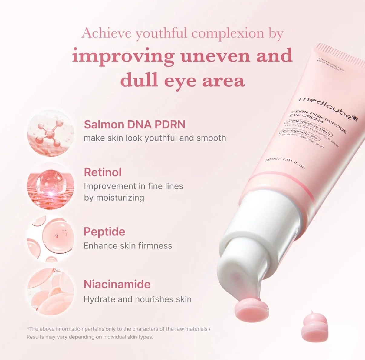 Eye Bundle