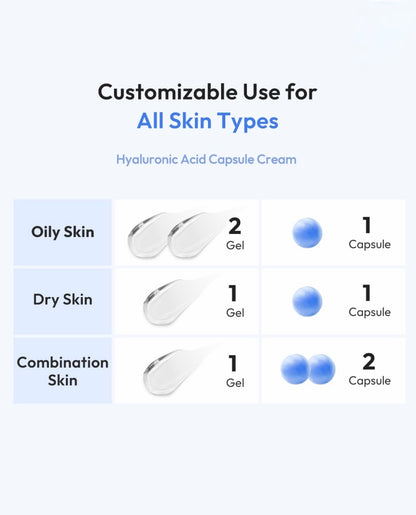 Hyaluronic Acid Capsule Cream