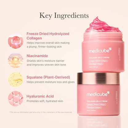 Collagen Niacinamide Jelly Cream MINI