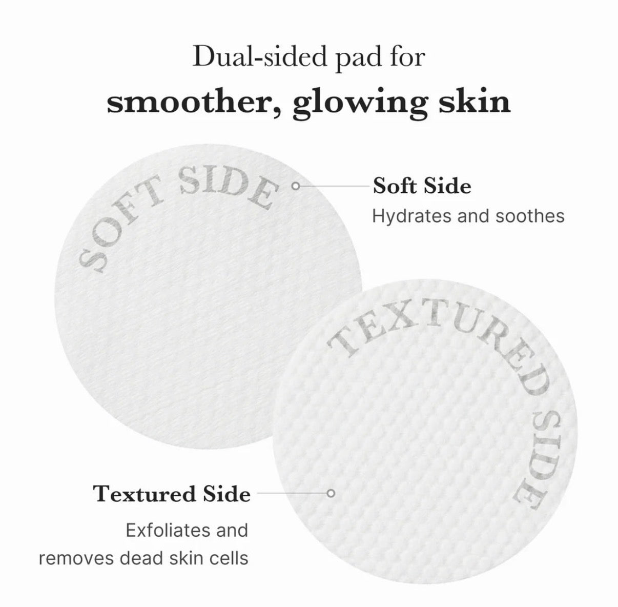 Zero Pore Pad 2.0