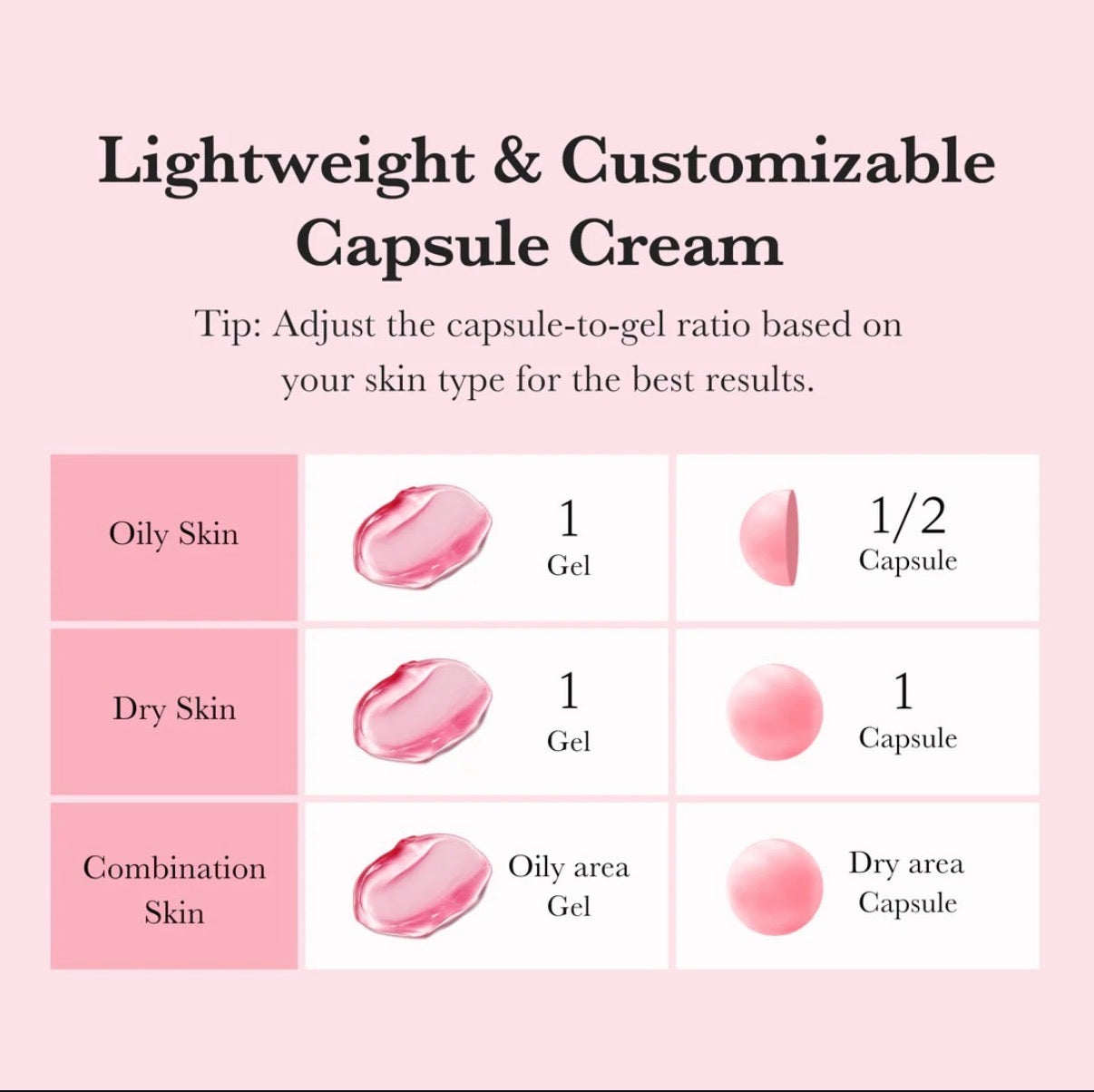 TXA Niacinamide Capsule Cream 55G