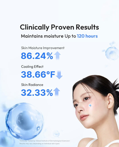 Hyaluronic Acid Capsule Cream