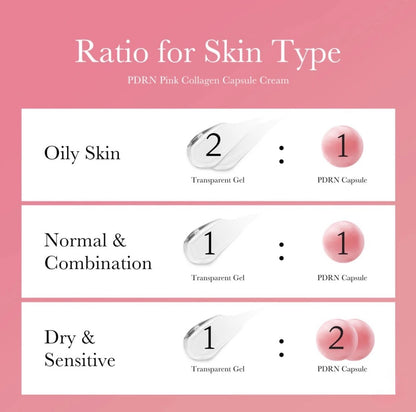 PDRN Pink Collagen Capsule Cream