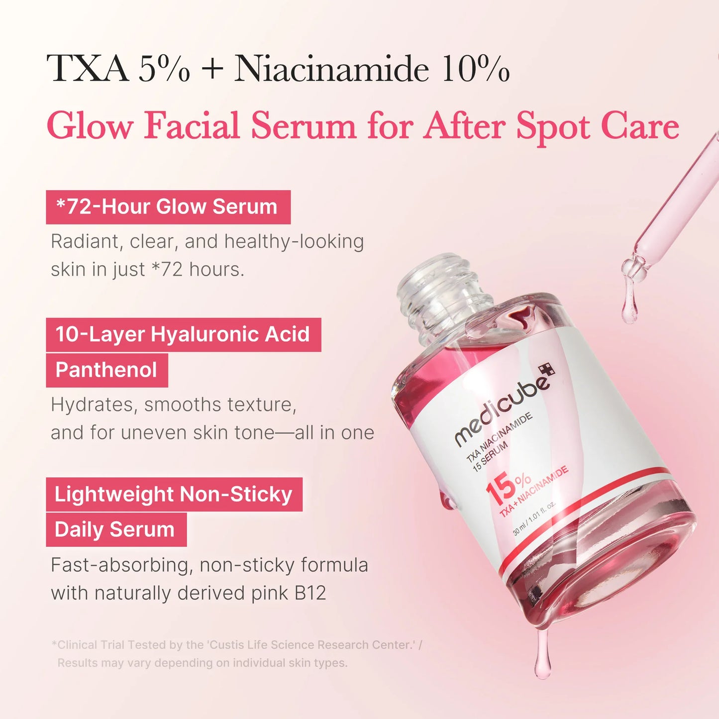 TXA Bundle